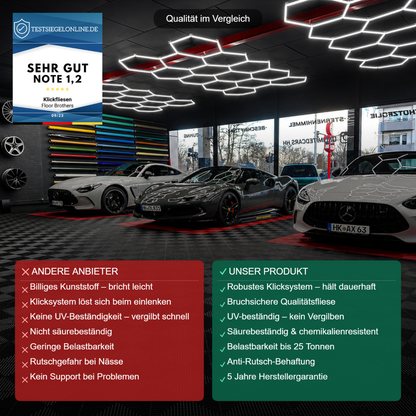 GRID click tiles for garage, workshop and much more