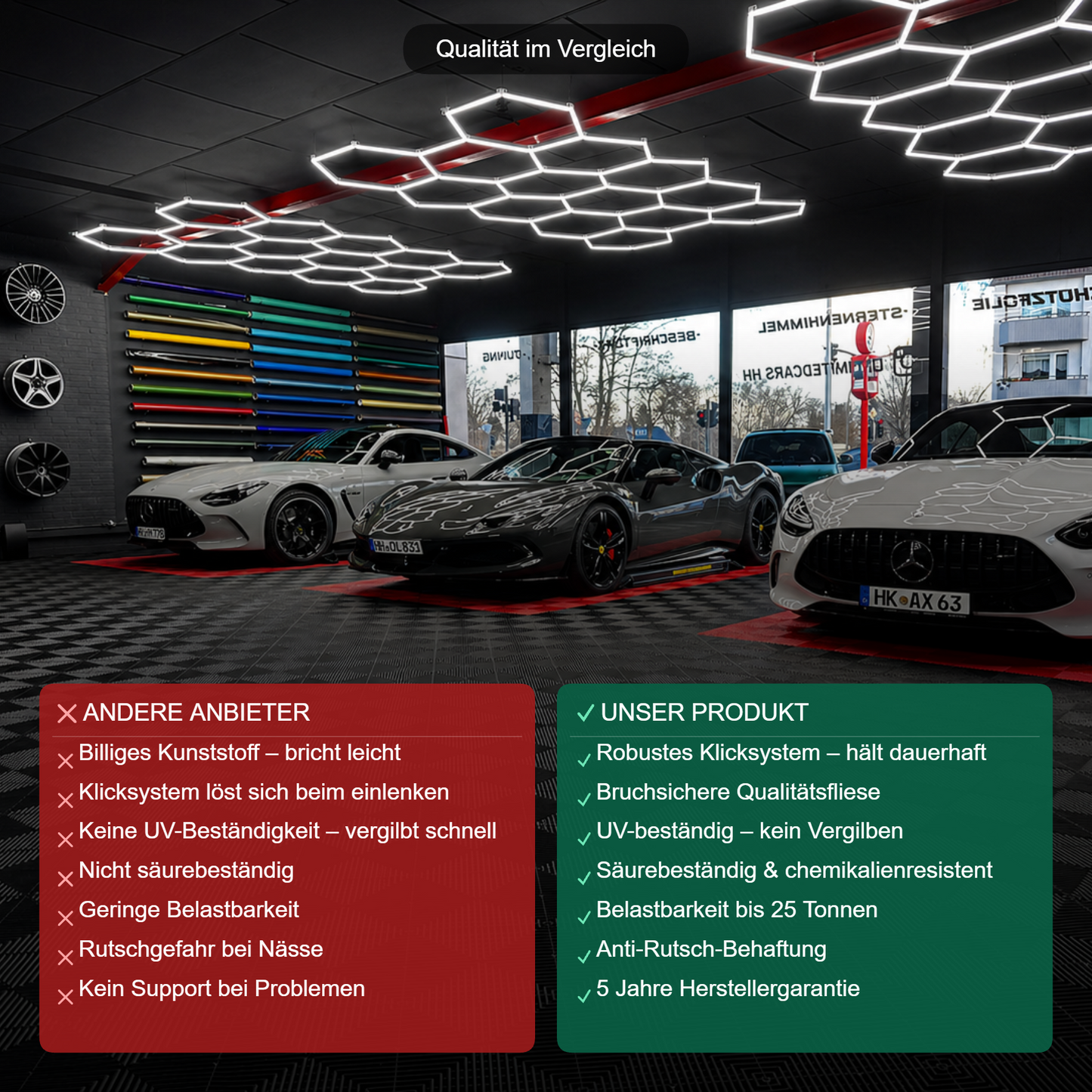 GRID click tiles for garage, workshop and much more